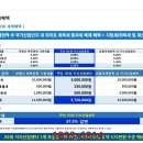 주안J타워 이미지