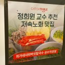 성동구민종합체육센터 화장실 이미지