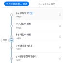 화정동 별빛마을9단지 앞 이미지