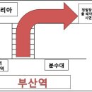 관사세탁소 Daum카페
