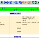 제 256차 등사대모 남해망운산 정기산행 결산 이미지