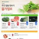 (주)새농 이미지