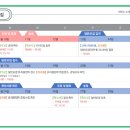 송원유치원 네이버블로그