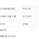 두정대우아파트(2차) 이미지