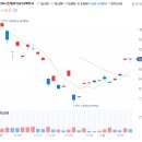 하나테크에너지 이미지