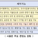 두배공인중개사사무소 이미지