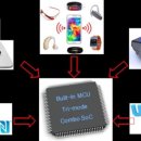 스타맵스코리아