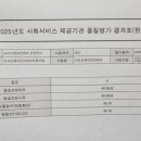 가온보건케어 시흥지사