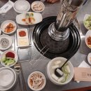 국보회관 수원인계점 네이버블로그