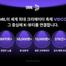 주식회사 포엔터테인먼트 비석세스
