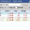 보성물산 네이버블로그