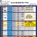 두쏠아이안경