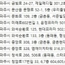 밝은아이안과의원 이미지