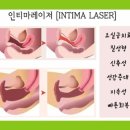 이바담그룹의원 이미지