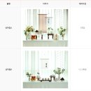 수명산어린이집 | 백일상 돌상 무료 대여 가능한 강서 장난감도서관 1호점