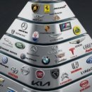 신계주유소 이미지