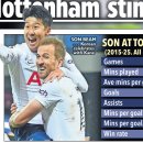 [톰 바클레이] 완벽한 마침표를 찍은 손흥민 이미지