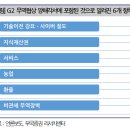 빅머니 2019/02/25 기대감 선반영, PER 상승 부작용? #경기 #채권 #중국 #PER #이익추정치하향 #무역...