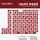 작년 인디스페이스 나눔자리 모금 질문 이미지