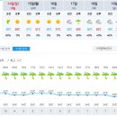 난곡동-26 이미지