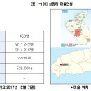 군남축산 이미지