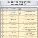 이기호내과의원 이미지