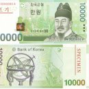 혼천의와 혼천시계