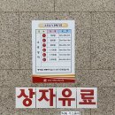 부산시청우체국 이미지