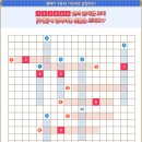 가로세로 이미지