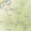 (주)경동주유소 이미지