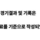 광주과학기술원 스포츠센터 네이버블로그