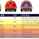 플랜네트워크 이미지