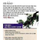 동인바이오 이미지