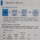 단지노래연습실 이미지