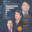 동원기획 이미지