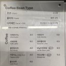 이화사랑피부과의원 이미지