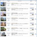 하늘소리음악교습소 이미지