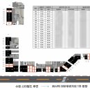 역전포차(조성) 이미지