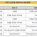 디웍스 이미지