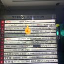 아비쥬의원범계 | 여름 맞이 레이저 제모 ' 평촌(범계) 아비쥬 ' 방문 후기