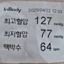 박지현균형과뇌신경과의원 네이버블로그