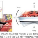 에스엠산업개발(주) 이미지