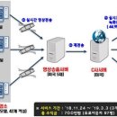 싸이버모텔 이미지