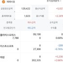 이랑엔지니어링 이미지
