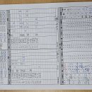 용곡중학교 이미지