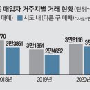 도봉-도봉-서울도봉-2452 이미지