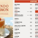 포커시스 디자인 아카이브 이미지