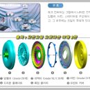 세명오토밋션 | [부산오토미션]2002년식 그레이스 미션 교체 후기~!