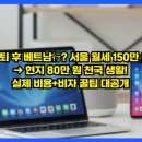 62통신마트 | 은퇴 후 베트남行? 서울 월세 150만 원 → 현지 80만 원 천국 생활! 실제 비용+비자 꿀팁 대공개