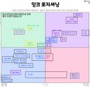 (주)워터맨하우스 | 만년필판 썰풀기 # A랑 B가 같은 잉크 공장 출신?